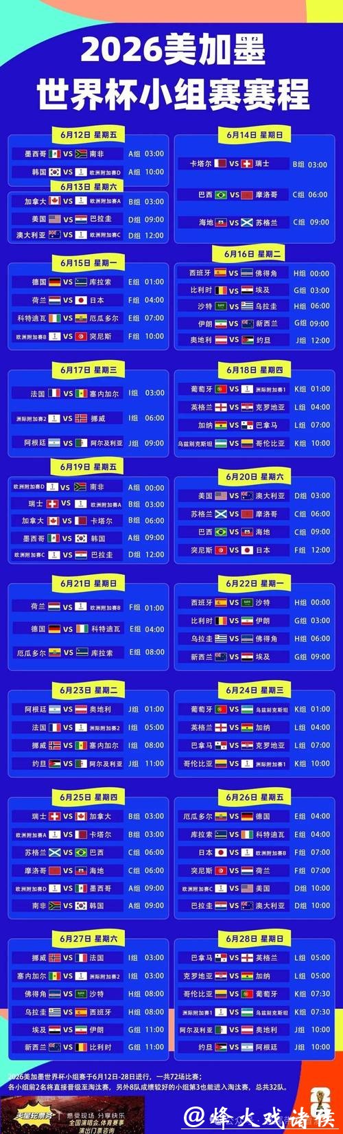 2026世界杯决赛赛程时间表 2026世界杯决赛赛程时间表