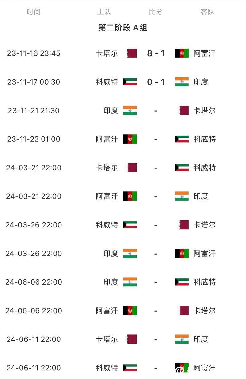 2026世界杯决赛赛程时间表 2026世界杯决赛赛程时间表