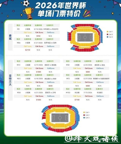 2026世界杯官方投注攻略 2026世界杯官方投注攻略
