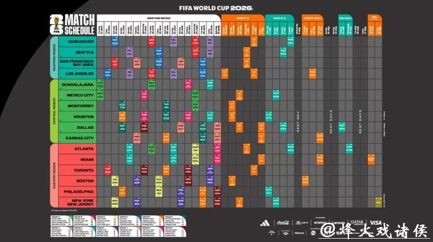 深入解析2026年世界杯官方赛程 深入解析2026年世界杯官方赛程