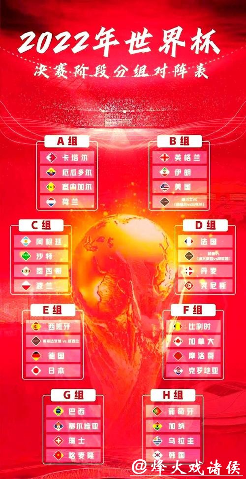 详解世界杯比赛:全面深度分析 详解世界杯比赛:全面深度分析