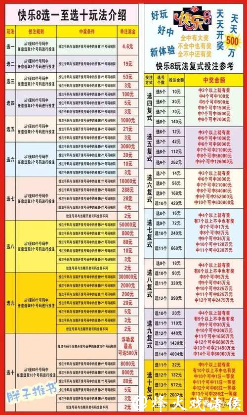 如何全面了解2026世界杯投注玩法技巧 如何全面了解2026世界杯投注玩法技巧