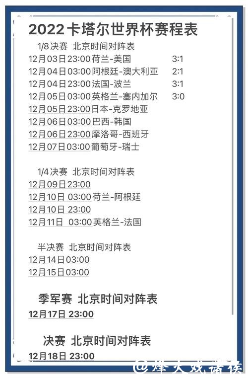 深入解析世界杯比赛预测数据参考