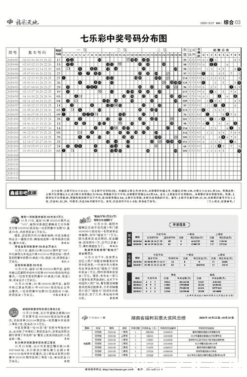 2026世界杯投注技巧全攻略 2026世界杯投注技巧全攻略