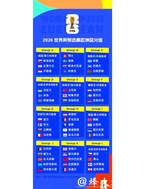 2026世界杯全程赛程及详细解析 2026世界杯全程赛程及详细解析